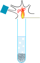 test du dihydrogène à la flamme